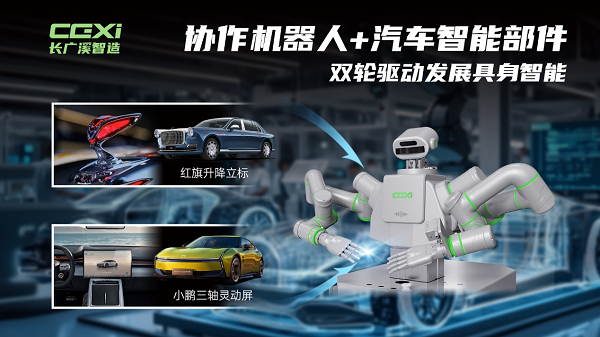 在具身智能的“快时代”做“慢功夫”长广溪智造如何成为协作机器人行业领头羊